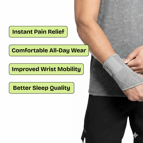 Adjustable Carpal Tunnel Wrist Brace for Arthritis Tendinitis Pain Relief