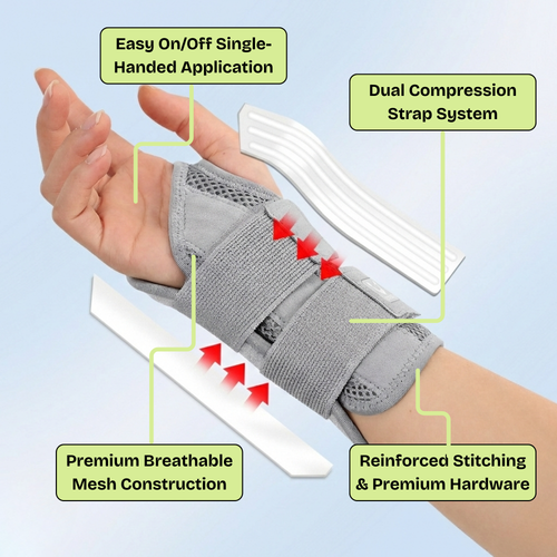Adjustable Carpal Tunnel Wrist Brace for Arthritis Tendinitis Pain Relief