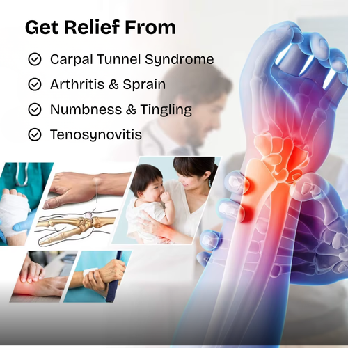 Adjustable Carpal Tunnel Wrist Brace for Arthritis Tendinitis Pain Relief